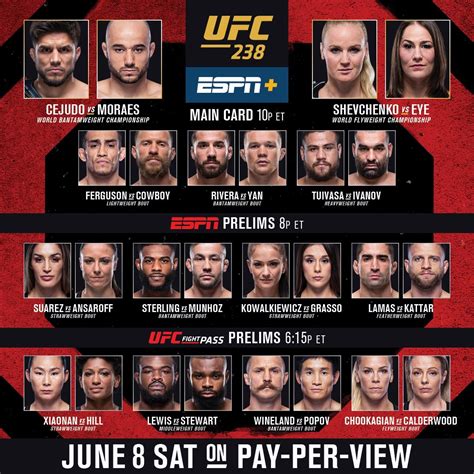 ufc fight card winners today